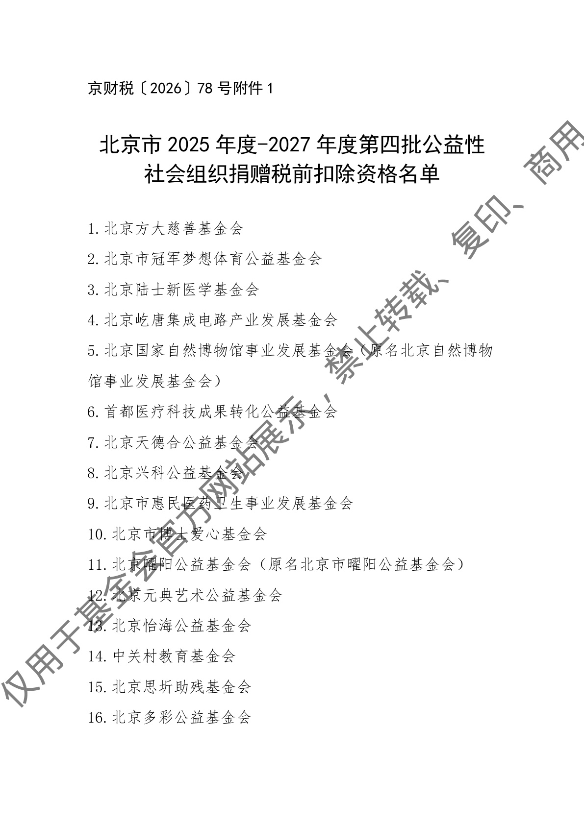公益性捐赠税前扣除资格名单